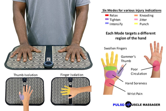Pulse Muscle Massager